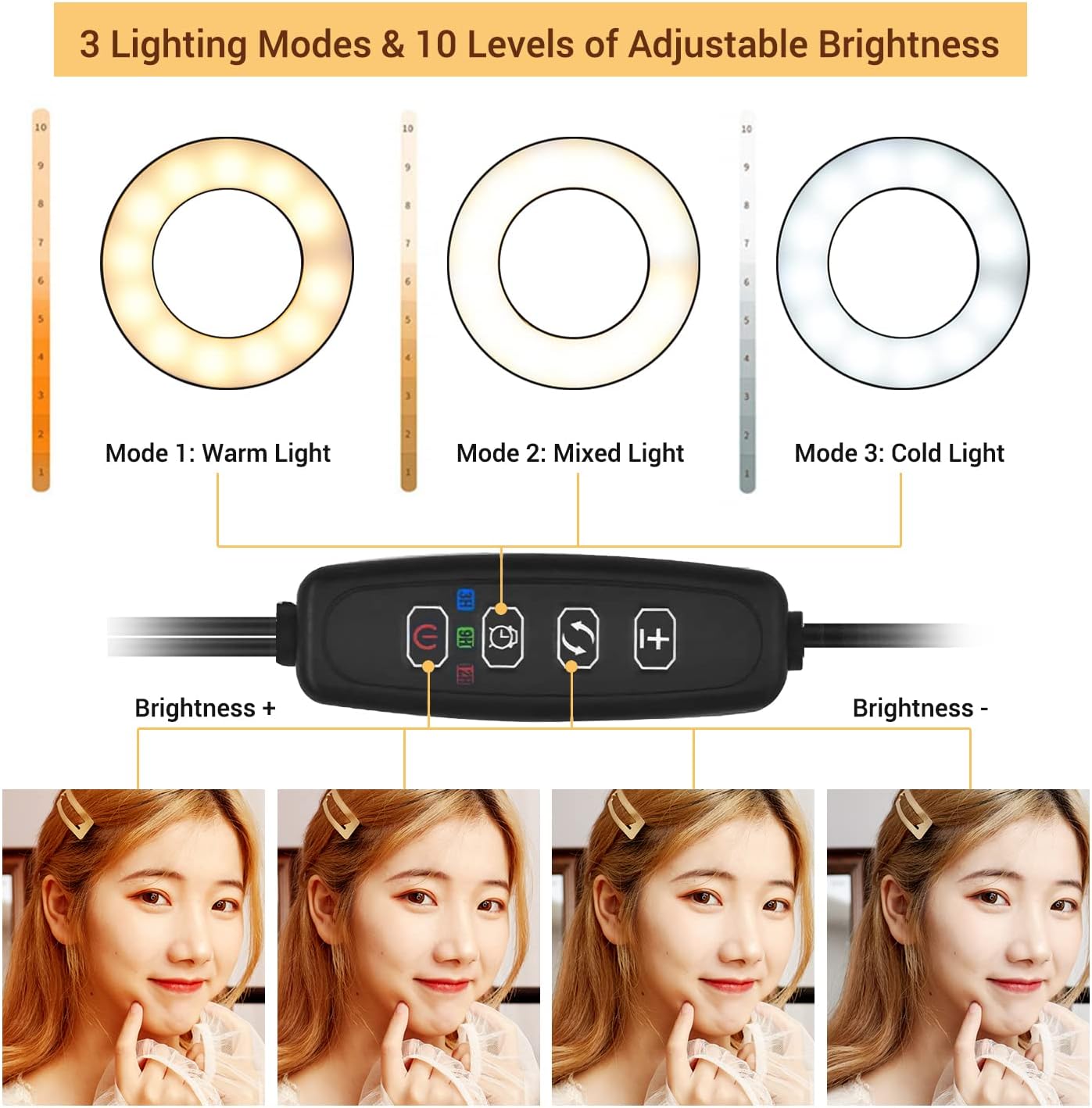Clip on Light Reading Lights w - đánh giá và giá Led Ring Light