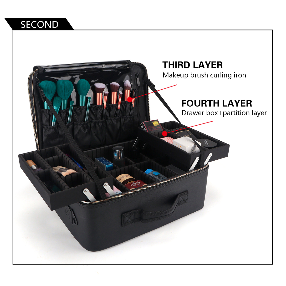 Women Travel Cosmetic Case Org - đánh giá và giá Beauty Bag Makeup