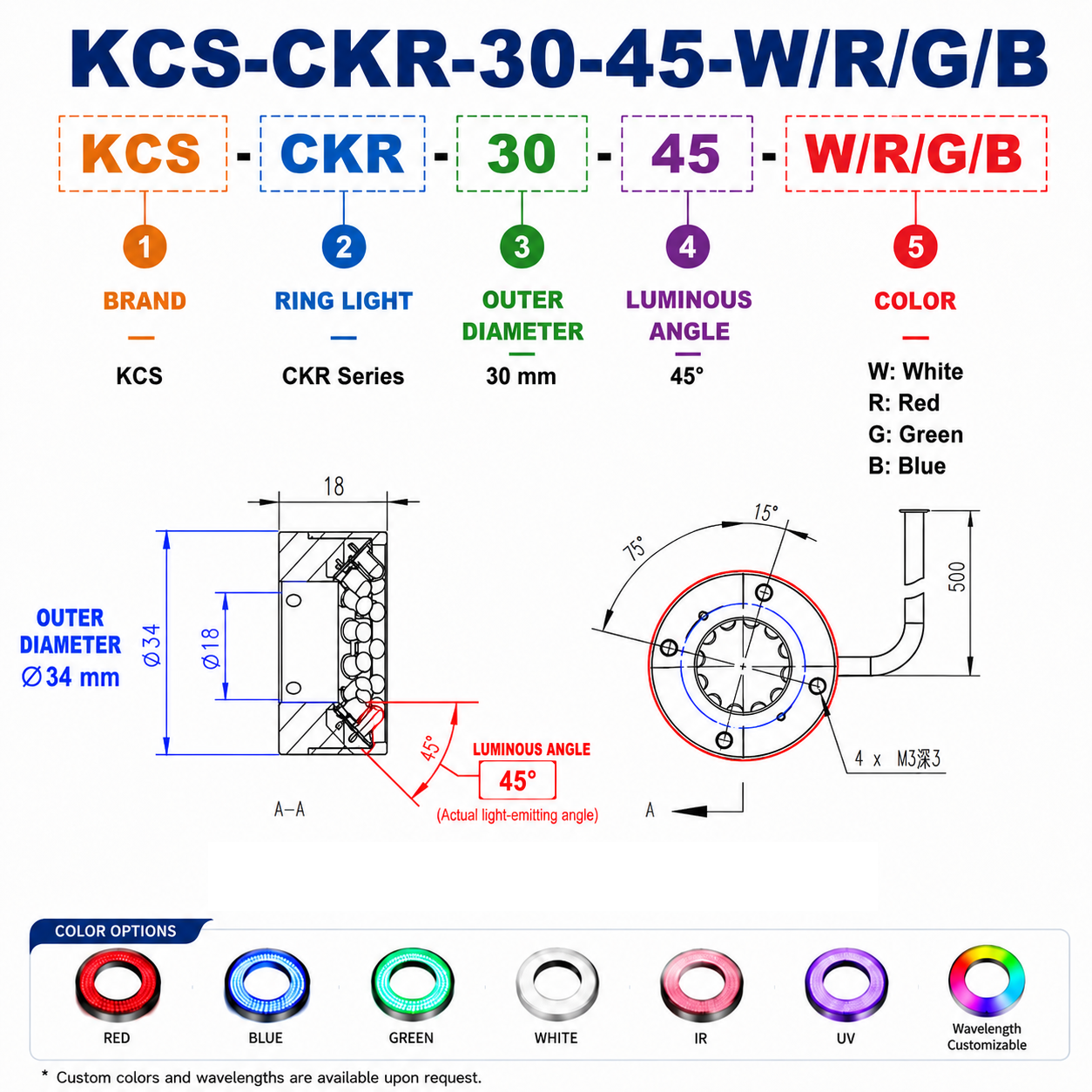 KCS Machine Vision 45 Degree R - đánh giá và giá Led Ring Light