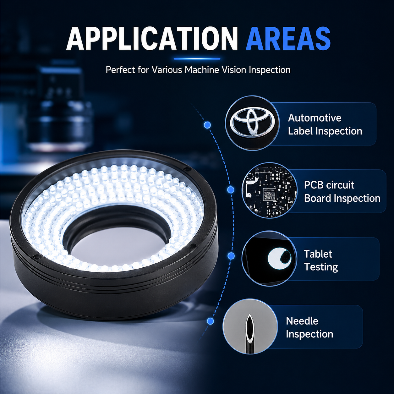KCS Machine Vision 45 Degree R - đánh giá và giá Led Ring Light