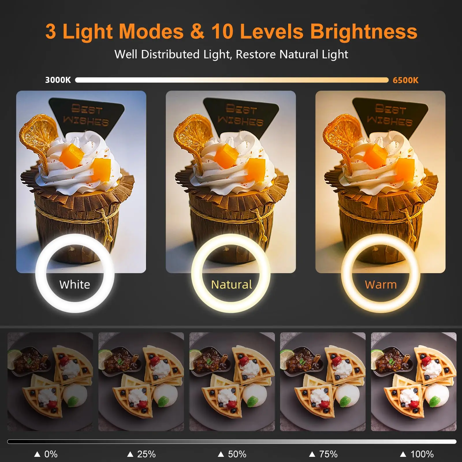 Nice Overhead Tripod With Ring - đánh giá và giá Led Ring Light
