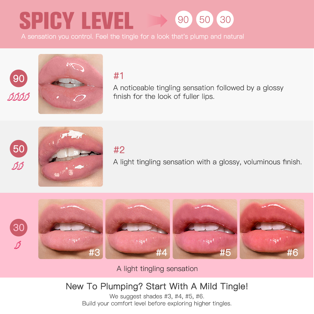 Lip Plumper Reedle Shot Plumpi - đánh giá và giá Lip Gloss Plumping